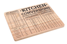 Load image into Gallery viewer, Loft Kitchen Conversions Chopping Board