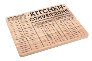 Loft Kitchen Conversions Chopping Board